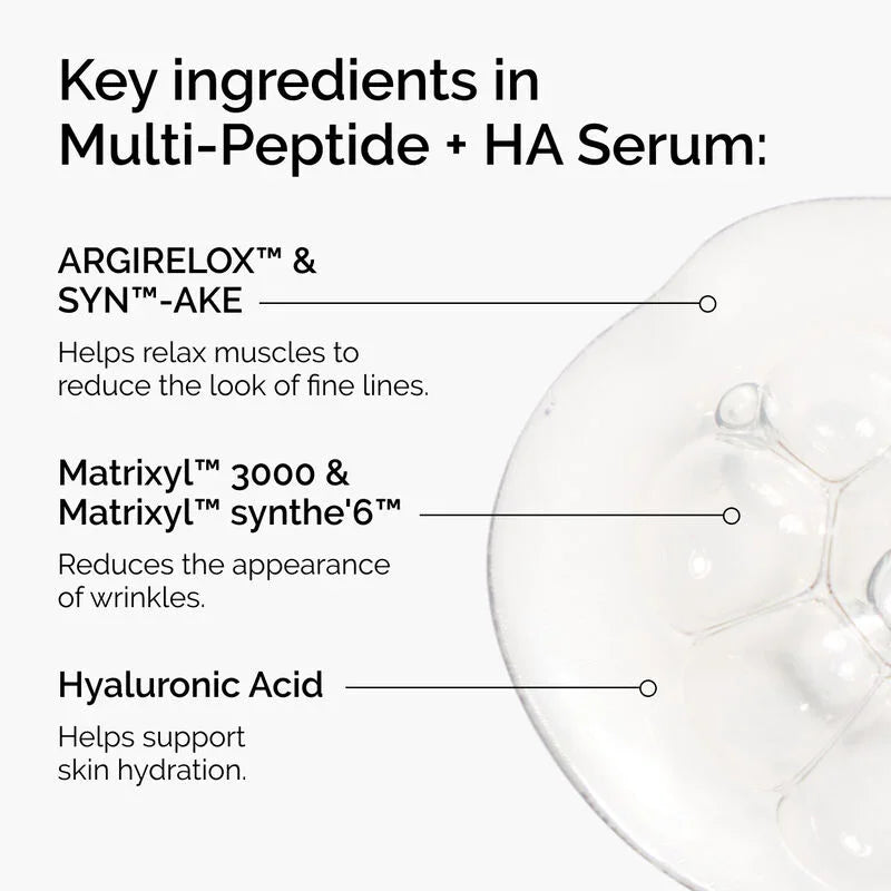 Ordinary Multi-Peptide + HA Serum