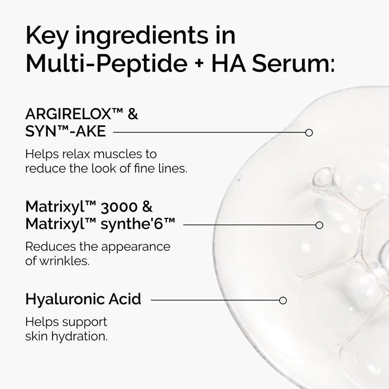 Ordinary Multi-Peptide + HA Serum